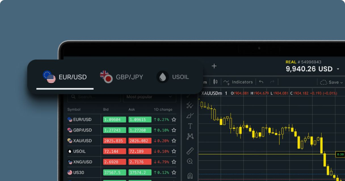 Comprehensive Guide to Exness Forex Broker Comprehensive Guide to Exness Forex Broker