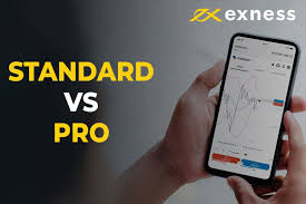 Comprehensive Overview of the Exness Platform for the Desktop Comprehensive Overview of the Exness Platform for the Desktop
