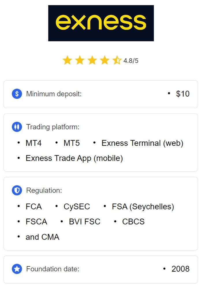 Comprehensive Overview of the Exness Platform for the Desktop Comprehensive Overview of the Exness Platform for the Desktop